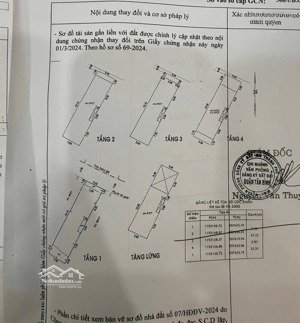 siêu phẩm kế bên bàu cát tân bình nhà đẹp đẳng cấp ở & kinh doanh