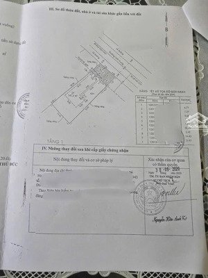 vip nhà mặt tiền kinh doanh đường linh trung dt khủng 406m full thổ ( 12 x 37 ) nở hậu 14m