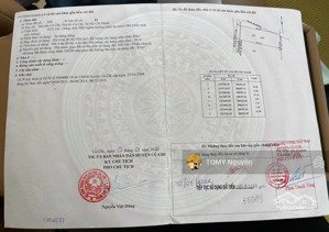 bán đất đường 12a thị trấn củ chi ( 1035m2 full thổ cư )