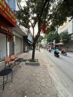 - bán nhà mặt phố đại từ, hoàng mai, siêu đẹp, 55.5m2, 25 tỷ