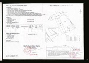 bán đất mặt hẻm 217 nguyễn hữu cảnh - thắng nhất - vũng tàu