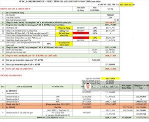 2br- tầng 6, full 2,53 tỷ, hướng nam view liền kề. liên hệ : 