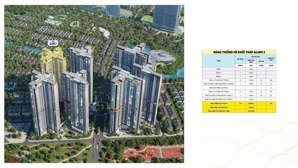 sở hữu ngay căn hộ chung cư khoáng nóng tự nhiên đầu tiên chỉ từ 2x tỷ! - alluvia city