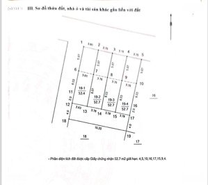 đất phân lô khu giáo viên - ngọc thuỵ - long biên