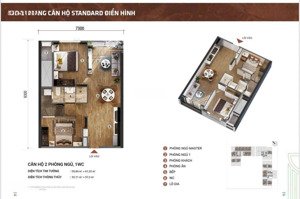 10 suất ưu đãi nội bộ dành cho căn 1pn+1 ( 2pn/55m2) chỉ 2,7 tỷ tại picity skypark với tiện ích 5*
