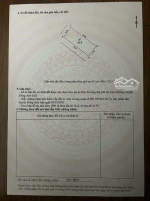 cần bán nhanh 57,8m2 thôn lễ pháp, tiên dương cũ