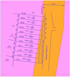 10 lô đất đẹp tại thôn phước tuy - diên thọ ( diên phước cũ ) diên khánh - khánh hoà tặng 1 chỉ vàg