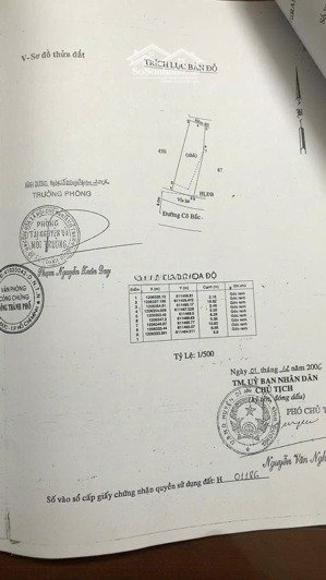 bán nhà mặt tiền chợ dĩ an, bình dương