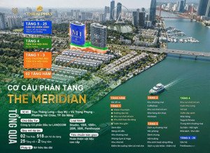 căn hộ the meridian đà nẵng căn hộ cao cấp ven sông hàn đầu tư & an cư giữ tiền