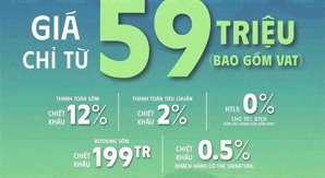 vốn ban đầu chỉ 350 triệu sở hữu ngay căn hộ cao cấp của mik ở vinhomes ocean park 2