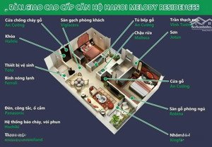 mở bán quỹ hàng mới 2pn-3pn, trực tiếp cdt. hỗ trợ vay 70% ân hạn 24 tháng lãi + gốc