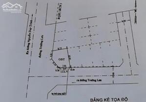 BÁN ĐẤT MẶT TIỀN LÔ GÓC – 93,5m² – TRƯỜNG LƯU – SÁT CHỢ LONG TRƯỜNG