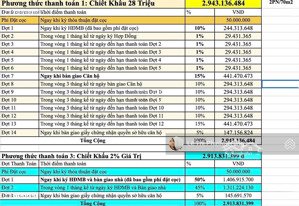 tầng 2 view nội khu 2,9 tỷ/đã vat(70,2m2) đã chiết khấu cơ bản, thanh toán như hình, lh 