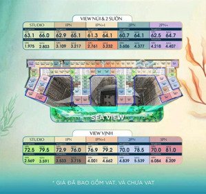 báo giá chọn căn chi tiết căn hộ mik the bay side hạ long chỉ từ 1,8 tỷ vốn 200tr sở hữu ngay