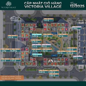 full giỏ hàng các căn victoria tháng 12 giá cực tốt đầu tư