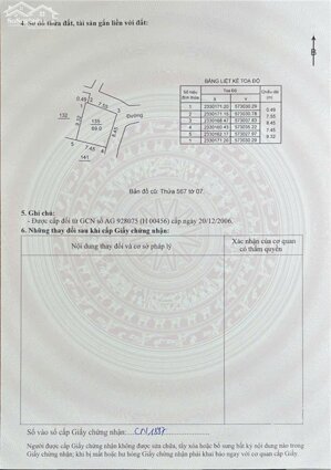BÁN ĐẤT THỔ CƯ TRẠM TRÔI – HOÀI ĐỨC. 69m² | LÔ GÓC 2 MẶT TIỀN | NGÕ THÔNG | ÔTÔ ĐỖ CỬA