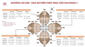 bán căn hộ nội đô 360 giải phóng, chiết khấu 12%, bàn giao quý 1/2027