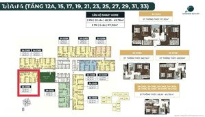 [hàng hiếm s4] bán căn 2pn tầng cao view nội khu đông nam sunshine sky city | giá tốt 6.15 tỷ