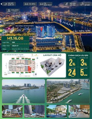 chỉ từ 700 triệu sở hữu căn 1pn view sông & núi ngũ hành, ngay cạnh đà nẵng downtown