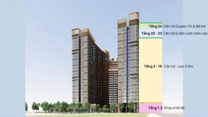 suất độc quyền căn 1pn + toà the charm tầng trung view nội khu. lh 