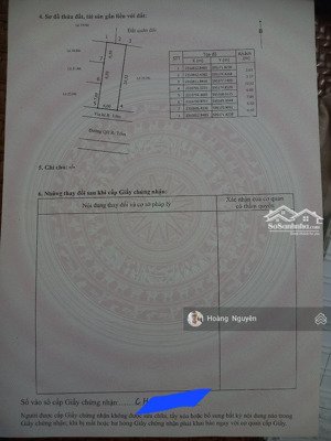 bán lô đấu tại đấu giá bái ngoài , hoa động thủy nguyên giá đầu tư chỉ hơn 40 triệu / m2.