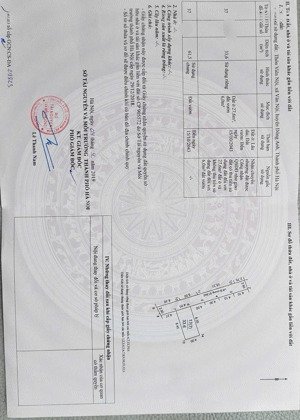 giá 2tỷ 930. hàng hiếm dc thôn viên nội.xã phúc thịnh đa-hn lh 