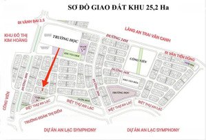 bán gấp 48m2 đất dịch vụ vân canh giá đầu tư chỉ 18x triệu/m2