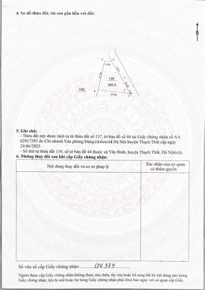 chính chủ bán mảnh 300m xã yên xuân hà nội