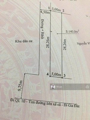 bán đất gia minh thủy nguyên | lô góc 140m² | mặt đường 32m | giá chỉ 2,5 tỷ