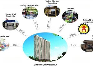 chính chủ bán chung cư phenikaa, 2,6x tỷ, đã vào 15% hợp đồng mua bán, có thương lượng