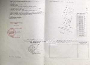 đất mặt tiền thống nhất dĩ an bình dương