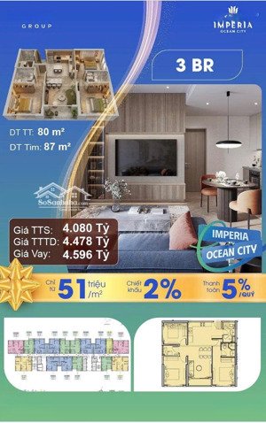 căn 3 ngủ(4 đồng) view biệt thự,xem bắn pháo hoa 365 ngày dư địa tăng giá cực kỳ tốt. liên hệ ngay