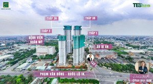 mở bán giai đoạn 1 green skyline mặt tiền ql1k | giá từ 6x tr/m²| đã cất nóc | nhận nhà quý 2/2026