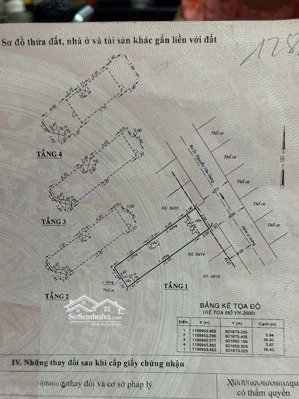 chính chủ cần bán nhà trung tâm gò vấp - hẻm xe tải thông kênh tham lương.30 nguyễn văn dung 72m2
