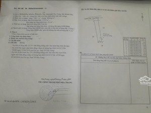 bán đất hẻm ô tô đường tô ký . trung tâm xã phước đồng . oto vào tận cửa diện tích : 140.1m2