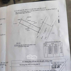 đất 5 x 25,29 (127m2 full thổ) mặt tiền đường trần thị bảy