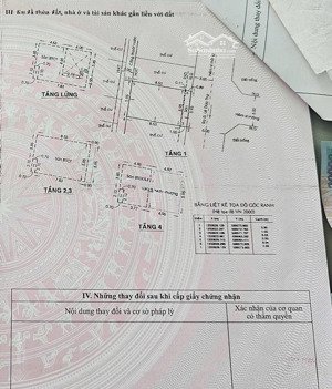 chủ nhà bán gấp nhà đường lê đức thọ nhà ngang 6m nhà 5 tầng