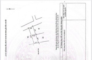 chủ cần bán gấp. giá tốt hơn khu vực rất nhiều - đầu tư vào được luôn. ô tô qua cửa - ngõ thông