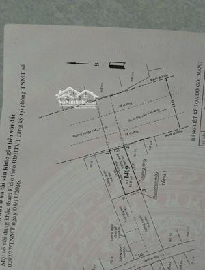 mt song hành, đông hưng thuận - 5,3x17 - vị trí kd ngon - nở hậu giá chỉ 10tỷ