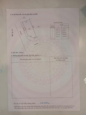 bán lô góc giá rẻ như lô thường tại dự án centre ville lương sơn giá đầu tư giai đoạn 1