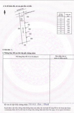 bán lỗ trả ngân hàng 5x32m, ở minh thành, chơn thành, bình phước