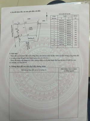 bán đất chính chủ đường phùng quán, tp huế