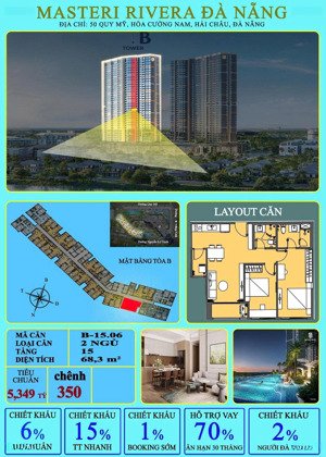bán căn hộ masterise rivera đà nẵng 72m2, đông nam