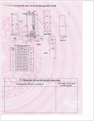 bán tòa nhà 17 phòng chdv hầm, thang máy hẻm xe hơi vạn kiếp, p3, bình thạnh