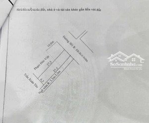 bán nhà 170m2 mặt chợ đồng xuân (gần kcn tràng duệ 3) duy nhất 1 lô đẹp nhất thị trường giá: 5tỷ8