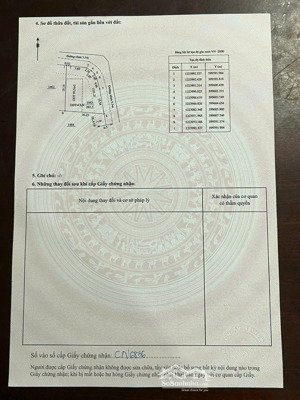 lô gốc ngay trung tâm thành phố mới 262m2 2 mặt tiền.