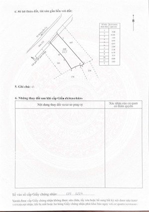 cần bán lô đất 112m2 full thổ cư trung tâm vũng tàu hẻm ô tô ba cu sổ đỏ chính chủ