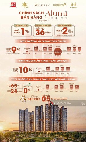 quỹ căn ngoại giao tầng đẹp, trực tiếp cđt, ck 12% ++, full quà tặng, giá từ 2tỷ lh 