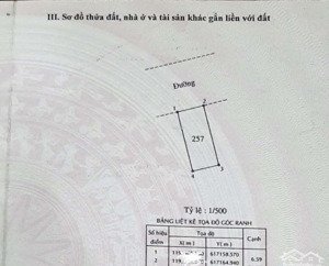 đất mt đường số - chỉ 7tỷ dt 98m2. nguyễn duy trinh - đông tăng long- ngang 6.6m
