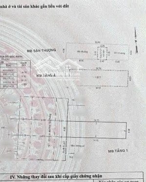 ngộp ngân hàng - ngay chợ sơn kỳ gần aeon tân phú 2 phút đường nhựa 12m sổ hồng riêng hoàn công đủ